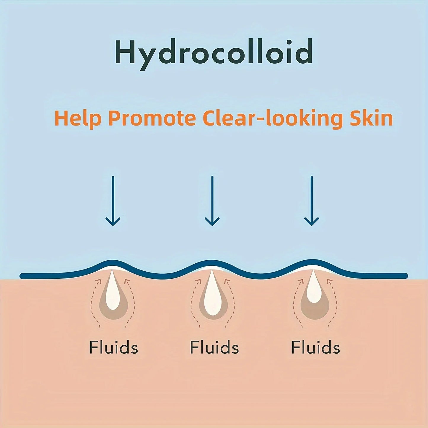 360pcs Face Acne Invisible Patch